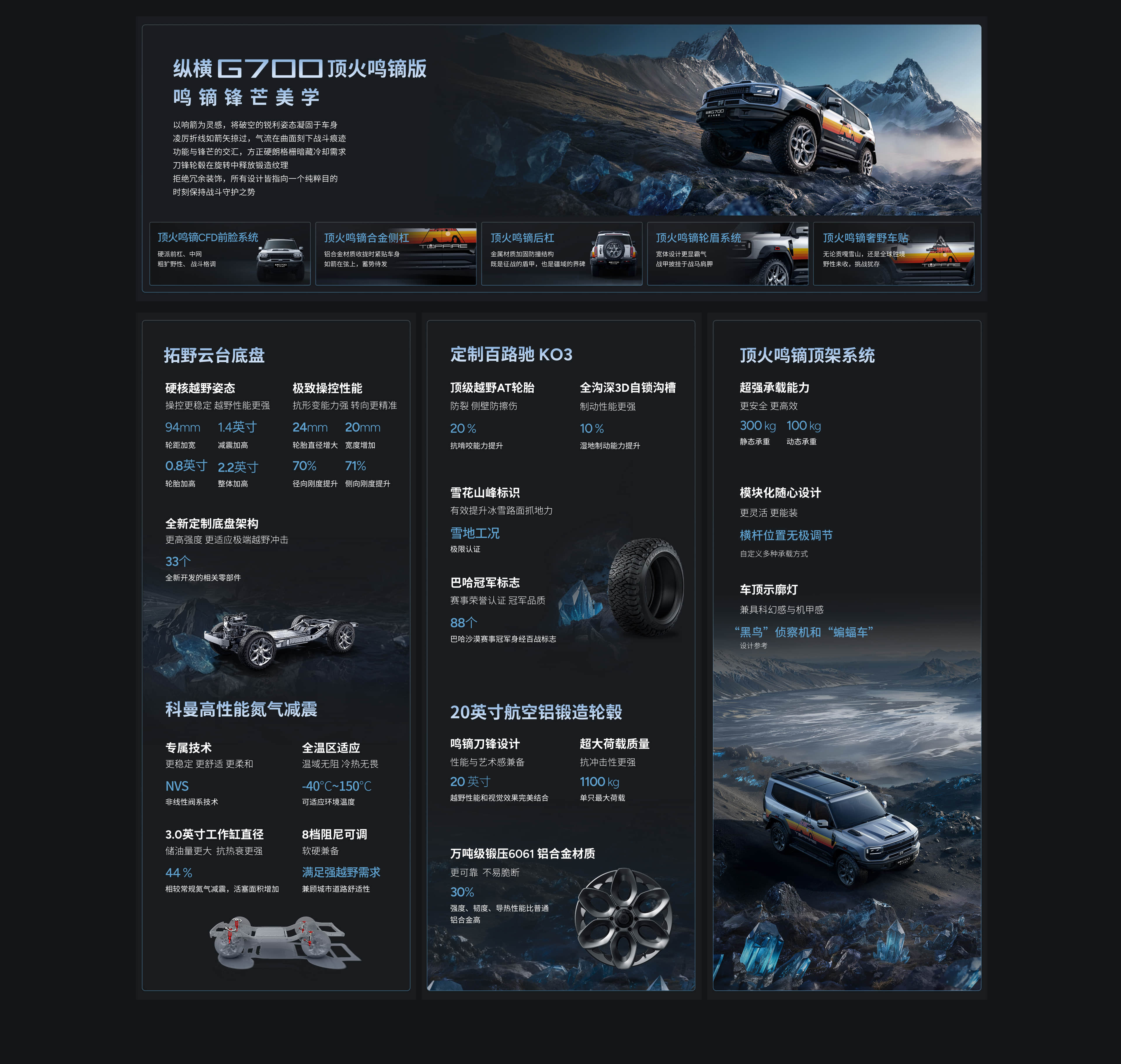 G700顶火鸣镝版