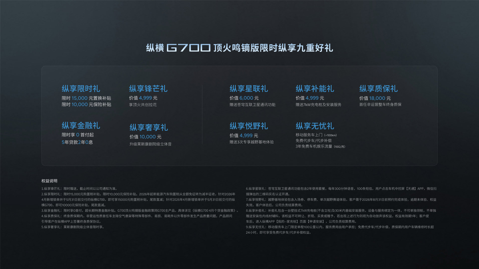 G700上市限时购车权益