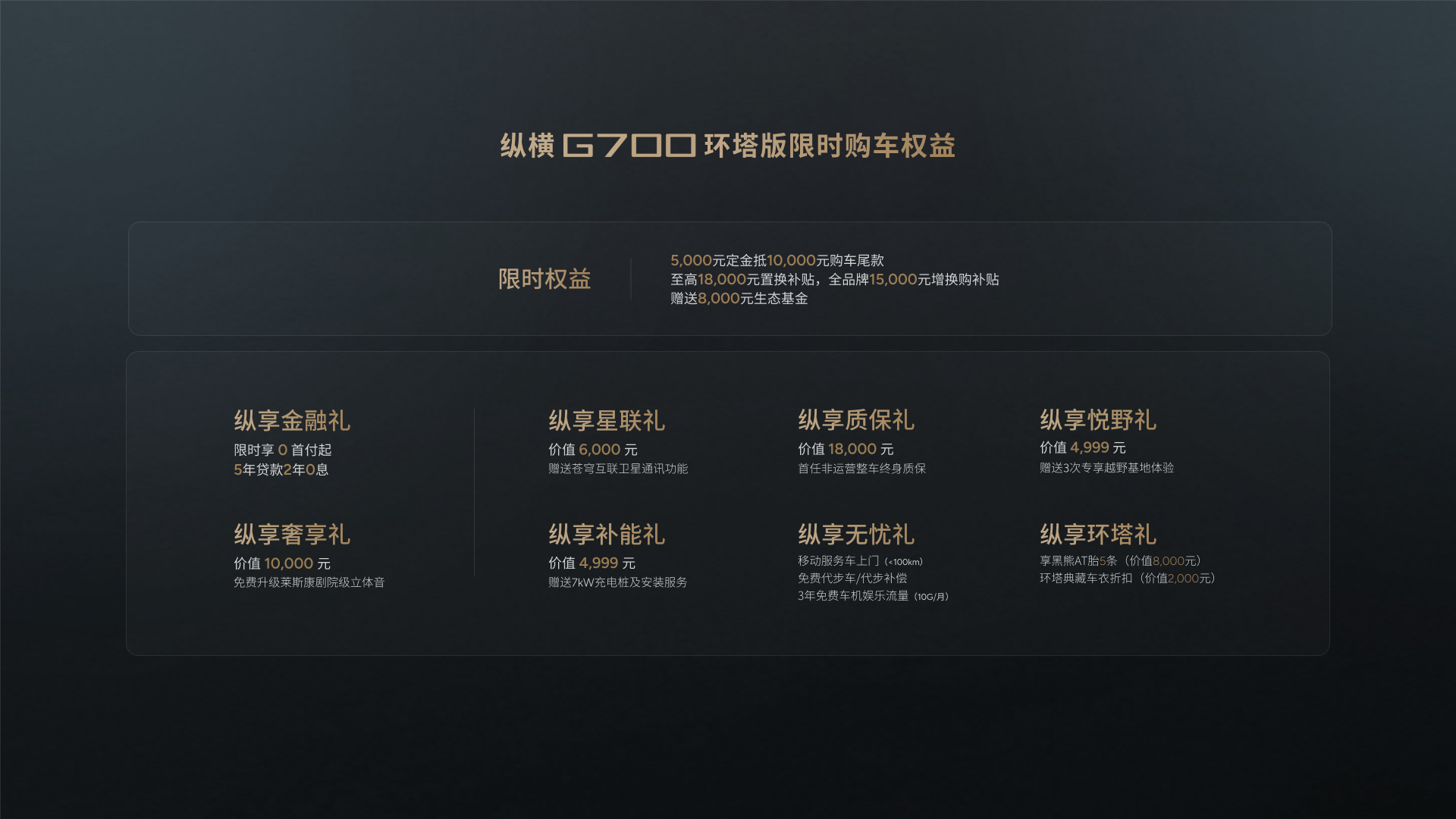 环塔版权益